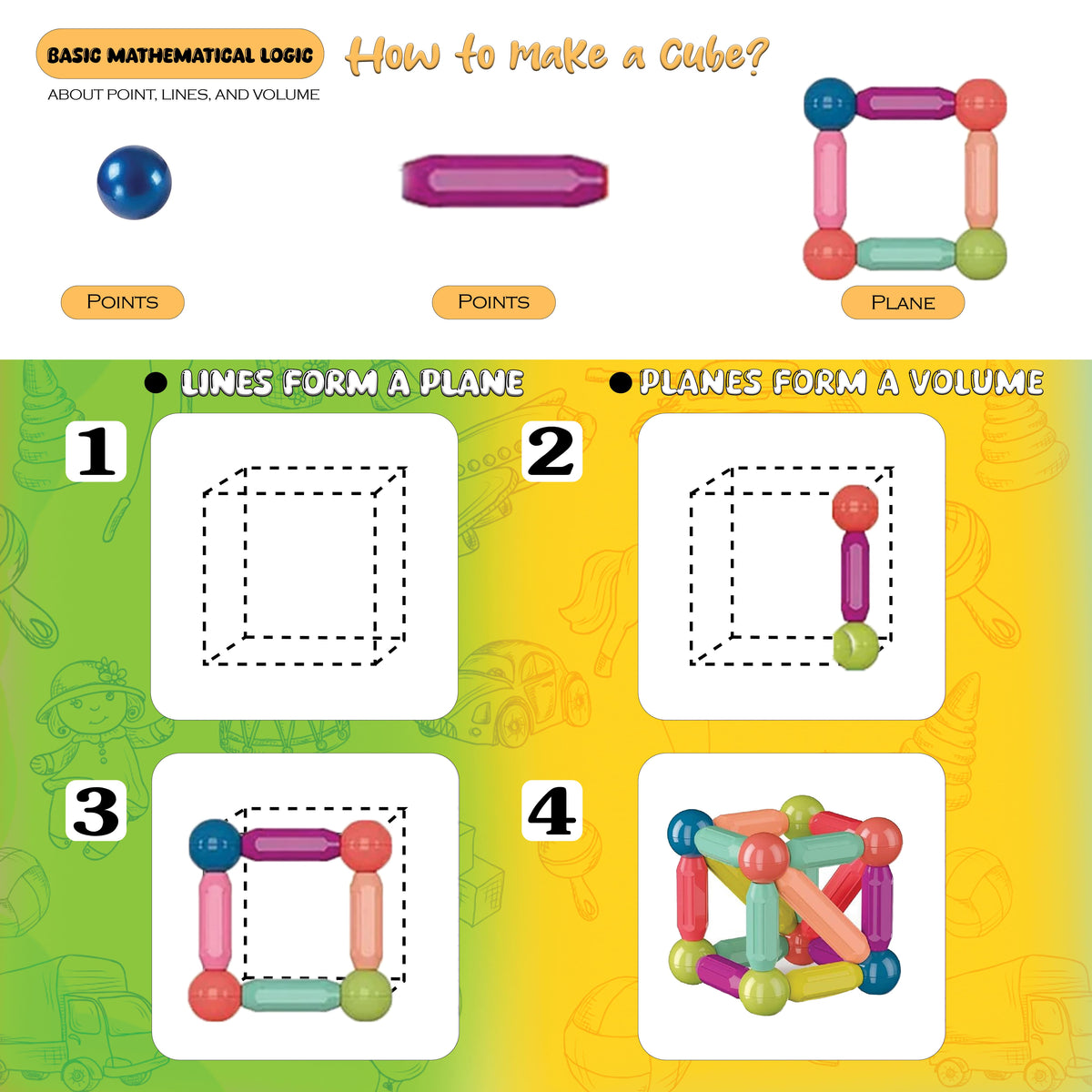 Magnetic Building Blocks